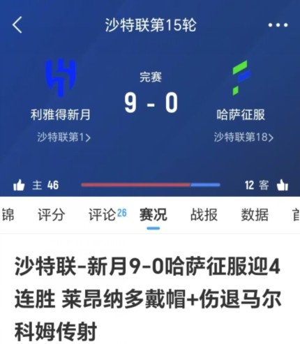 9-0狂勝哈薩征服，利雅得新月追平沙特聯(lián)最大比分贏球紀(jì)錄