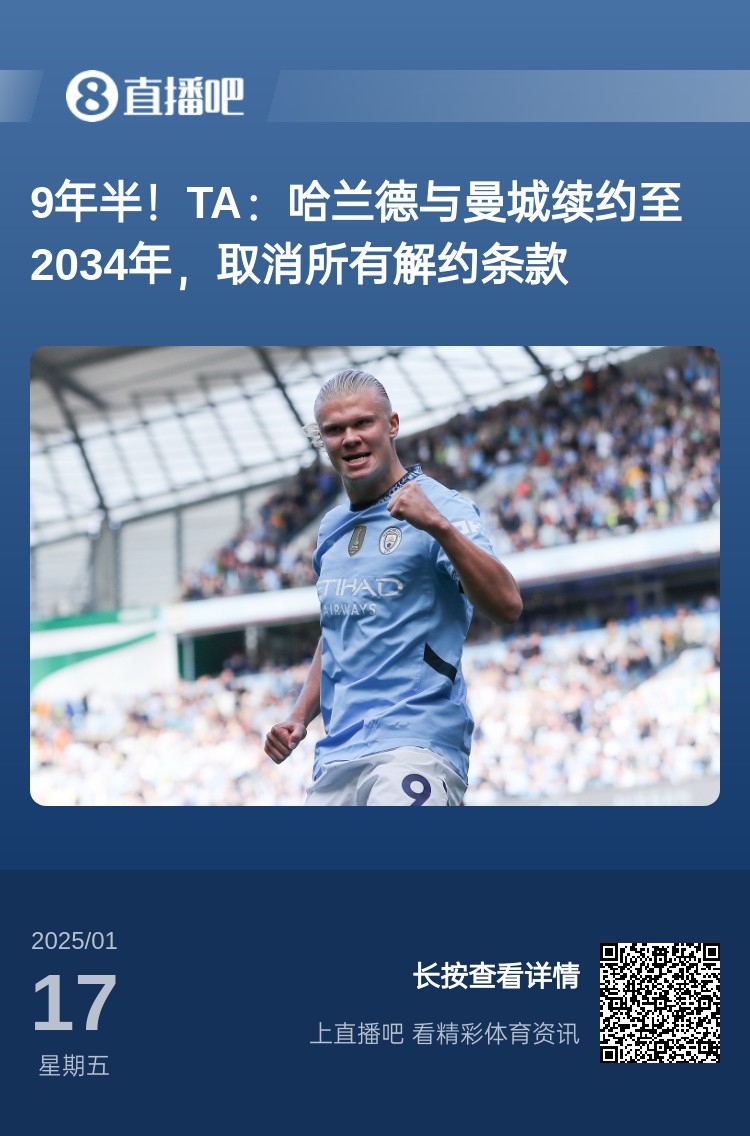 9年半！TA：哈蘭德與曼城續(xù)約至2034年，取消所有解約條款
